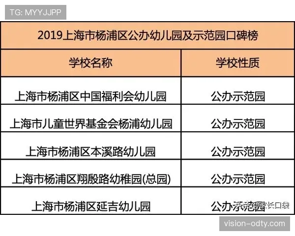 三秒区规则是什么意思？新手必看的禁区停留限制解析