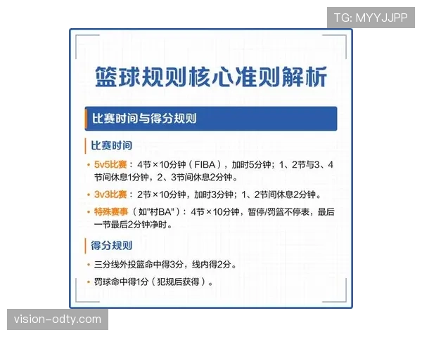 双方犯规是什么情况？规则解析与判罚标准