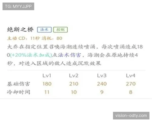 琼阿梅尼与罗德里：后腰控场能力的结构逻辑与节奏掌控差异