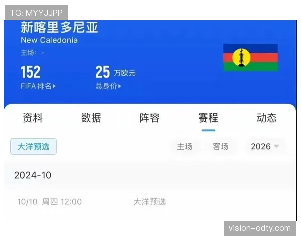 2026世界杯新西兰队晋级前景分析 能否创造大洋洲球队新历史