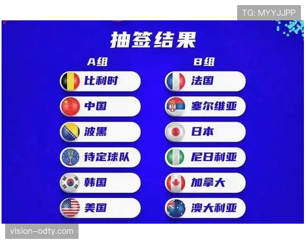2026世界杯规则中晋级32强如何计算