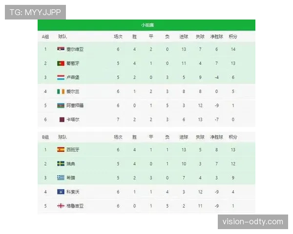 突尼斯2026世界杯赛程分析与小组出线前景预测