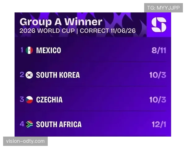 世界杯A组最新热点事件盘点